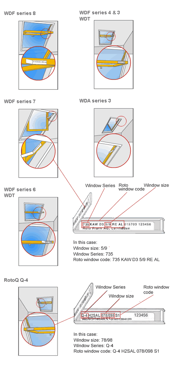 Roto blinds measurment