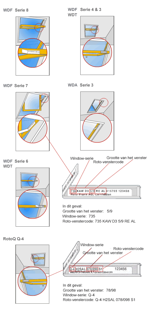 volgens Surichinmoi Nauw Maatberekening - Online winkel